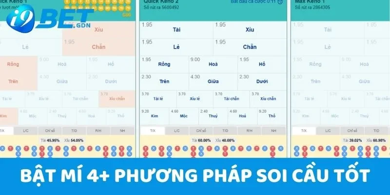 Soi Cầu Tốt I9bet - Bật Mí Cách Soi Cầu Đỉnh Cao Nhất 2025 2 Bật mí 4+ phương pháp soi cầu tốt tại I9bet cực chuẩn