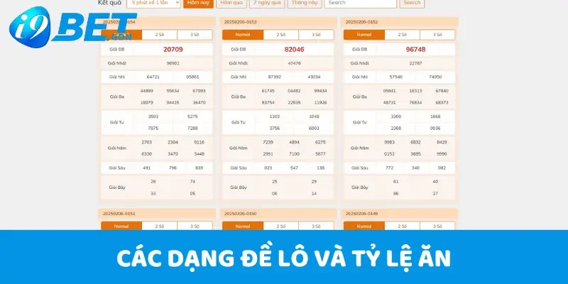 Soi Cầu miền Trung Đơn Giản Nhờ Sử Dụng Mẹo Của Cao Thủ 4 Các dạng đề lô và tỷ lệ ăn