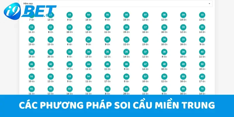 Soi Cầu miền Trung Đơn Giản Nhờ Sử Dụng Mẹo Của Cao Thủ 5 Hướng dẫn chi tiết các phương pháp soi cầu miền Trung