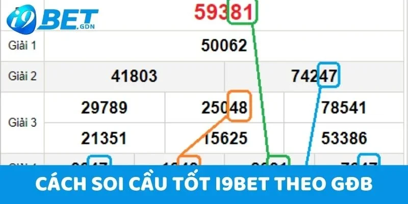 Soi Cầu Tốt I9bet - Bật Mí Cách Soi Cầu Đỉnh Cao Nhất 2025 5 Cách soi cầu tốt I9bet theo GĐB