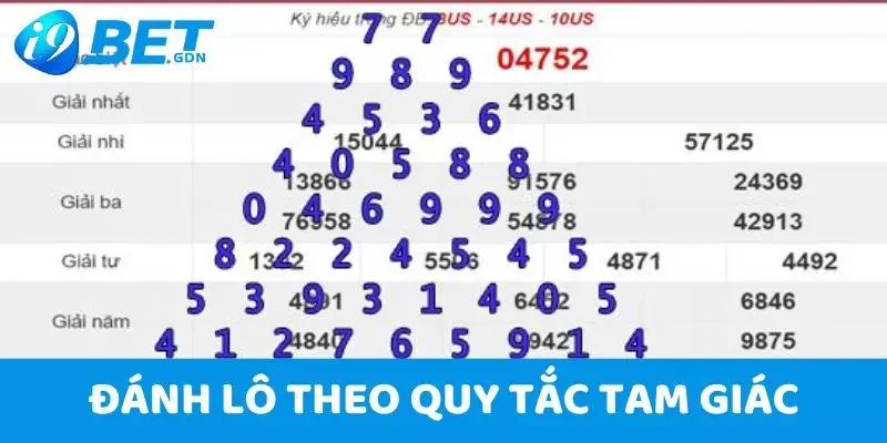 Cách Soi Cầu Lô Chính Xác 100 Đánh Là Thắng, Dễ Hiểu 3 Đánh lô theo quy tắc tam giác