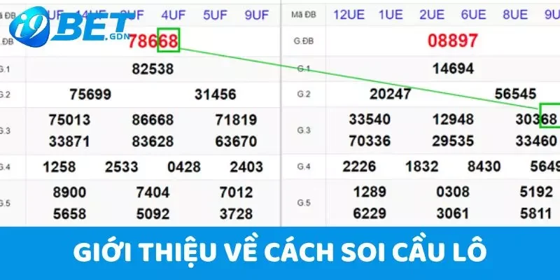 Cách Soi Cầu Lô Chính Xác 100 Đánh Là Thắng, Dễ Hiểu 2 Giới thiệu về cách soi cầu lô
