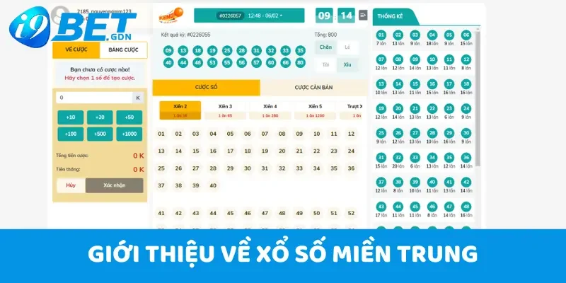 Soi Cầu miền Trung Đơn Giản Nhờ Sử Dụng Mẹo Của Cao Thủ 2 Giới thiệu về xổ số miền Trung