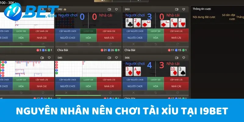 Tài Xỉu i9Bet: Game Cá Cược Đỉnh Cao Đáng Chơi Nhất 2025 3 Lý giải nguyên nhân nên chơi Tài Xỉu tại i9Bet