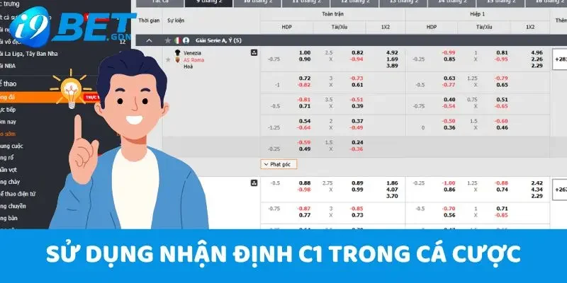 Áp Dụng Nhận Định Bóng Đá C1 Trong Cá Độ Ăn Tiền Lớn 8 Sử dụng các nhận định bóng đá C1 trong cá độ