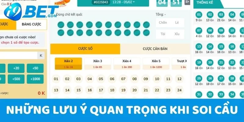 Soi Cầu Tốt I9bet - Bật Mí Cách Soi Cầu Đỉnh Cao Nhất 2025 6 Những lưu ý quan trọng khi soi cầu tốt tại I9bet