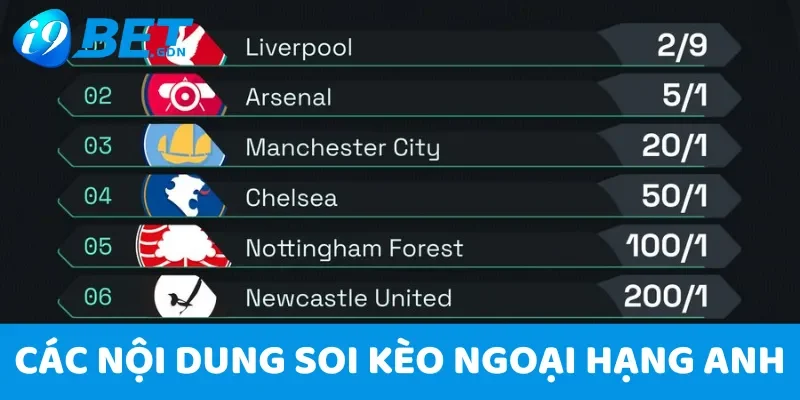 Soi kèo Ngoại hạng Anh hôm nay - Nhận định bóng đá anh từ i9bet 5 Các yếu tố quan trọng khi soi kèo Ngoại hạng Anh