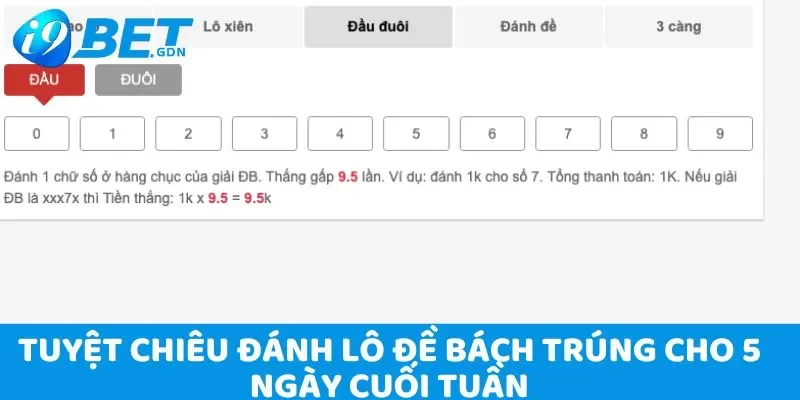Hướng dẫn soi cầu miền bắc chuẩn xác nhất đầu 2025 6 Tuyệt chiêu đánh lô đề bách trúng cho 5 ngày cuối tuần