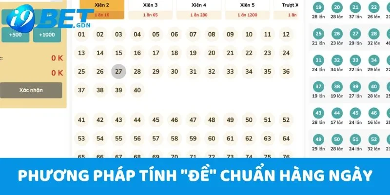 Hướng dẫn soi cầu miền bắc chuẩn xác nhất đầu 2025 5 Phương pháp tính "đề" chuẩn hàng ngày