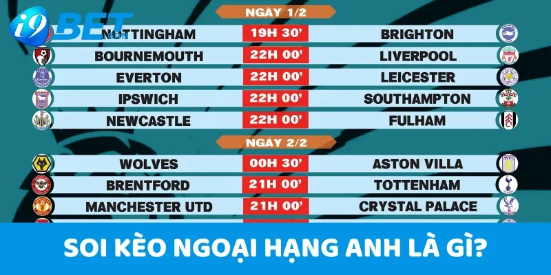 Soi kèo Ngoại hạng Anh hôm nay - Nhận định bóng đá anh từ i9bet 3 Tìm hiểu soi kèo Ngoại hạng Anh hôm nay là gì