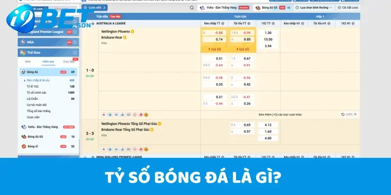 Tỷ Số Bóng Đá châu Á - Cách Dự Đoán Ăn Tiền Thưởng Tại i9Bet 2 Tỷ số bóng đá - khái niệm cá độ